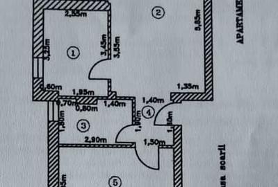 Apartament cu 2 camere semidecomandat în Central - 1