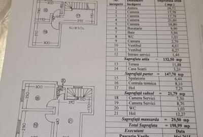 Casă cu 7 camere cu Teren 430 Mp în Tineretului - 2