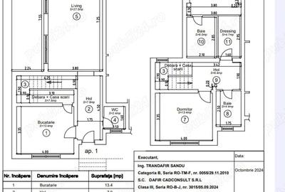 Casă cu 3 camere în Moșnița Nouă
