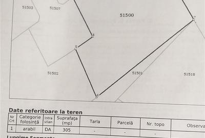 Teren de 305 mp, în Central - 5