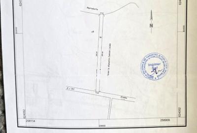 Spațiu comercial, în Central - 1