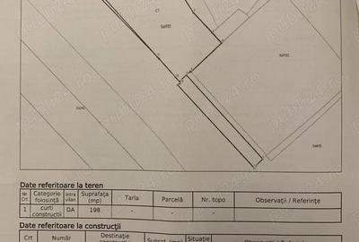Spațiu comercial, de 166 mp, în Central - 1