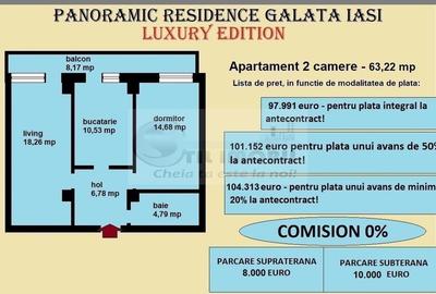 Apartament decomandat de vanzare in Iasi, Galata, 63,22 mp, bloc nou - 2