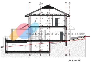Teren cu autorizatie pentru constructie casa individuala, zona Faget - 2