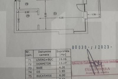 Apartament 2 camere Unirii, Parlament Bloc 2025 - 13