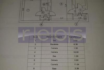 Apartament cu 2 camere în Tineretului