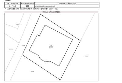 Casa de lemn renovabila 180mp, 400mp teren - 2