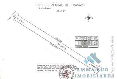 Teren Construcții intravilan de 5000 mp, în Jilava - 3