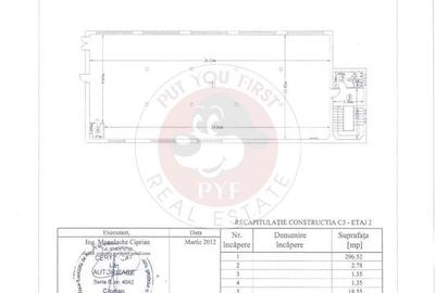 Spațiu comercial, de 1,591 mp, în Rahova - 5