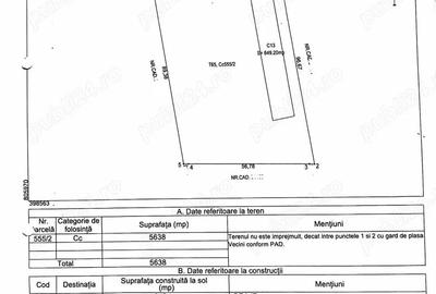 Spațiu comercial, de 5,638 mp, în Central - 2