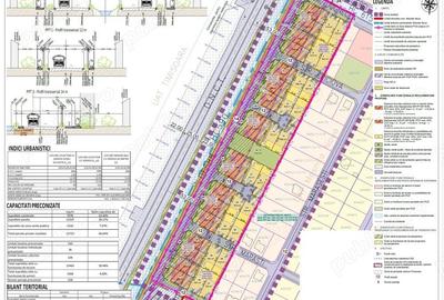 Teren în Moșnița Nouă