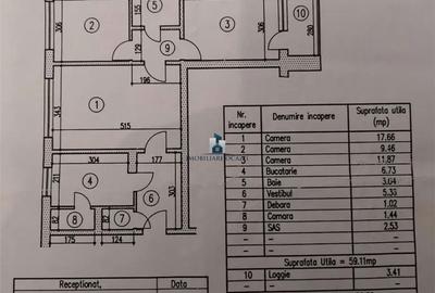 Apartament cu 3 camere semidecomandat în Giurgiului - 5