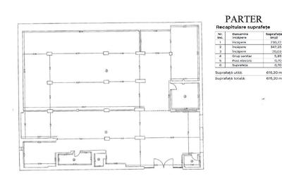 Spațiu comercial, de 3,347 mp, în Titulescu - 8