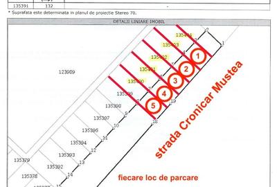 Teren parcare 130 mp zona Granit - 1