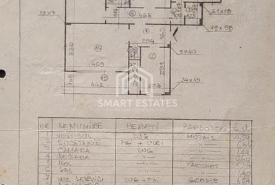 4 camere | 3 minute metrou Titan | Parc IOR | etaj 1/4 - 7