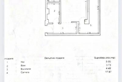Studio de vanzare in Complex Magic Tomis Nord - 3