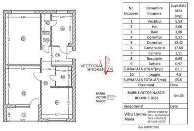 Apartament cu 3 camere decomandat, mobilat în Theodor Pallady