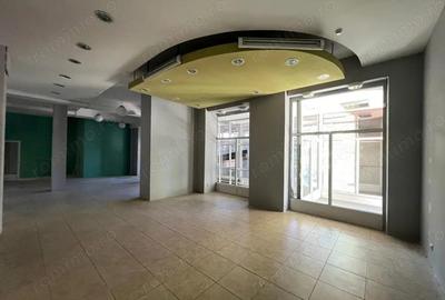 Spatiu Comercial in zona Obor - 2