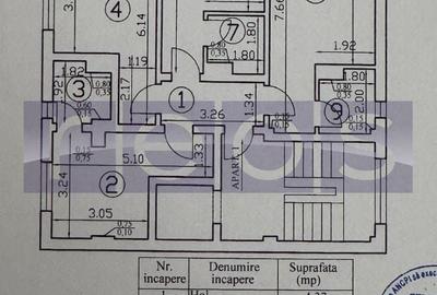Spațiu comercial, de 560 mp, în Central - 13