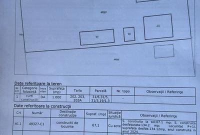 Casă cu 3 camere cu Teren 1000 Mp în Central - 1