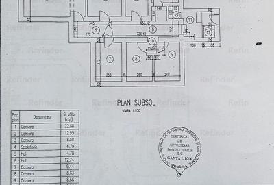 Casă cu 10 camere cu Canalizare în Cotroceni - 4