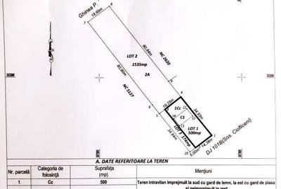 Teren Construcții intravilan de 500 mp, în Ciofliceni - 7