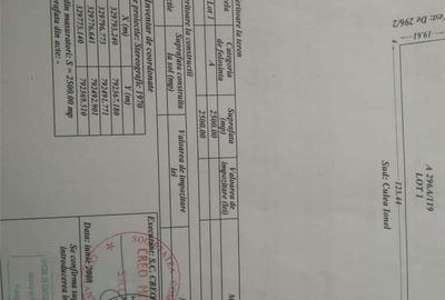 Teren de 2500 mp, în Corbu - 1