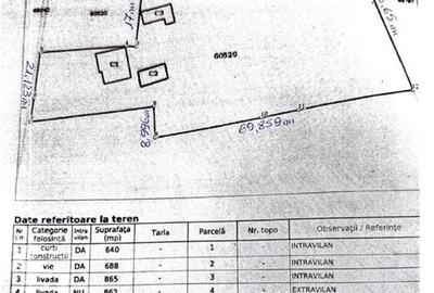 Teren Construcții intravilan de 3000 mp, în Bârnova - 5