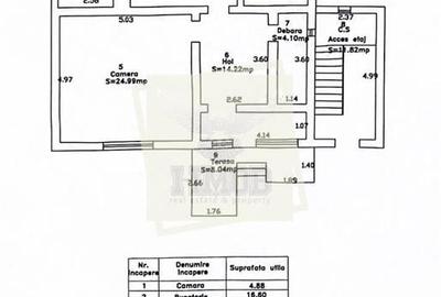 Spatiu modern si generos de birouri cu 5 locuri de parcare zona Calea Dumbravii - 20
