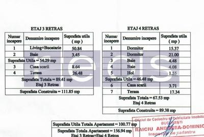INCHIRIERE DUPLEX 3 CAMERE | FLOREASCA-VERDI | MOBILAT SI UTILAT LUX - 45