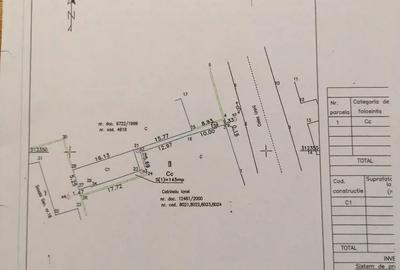 Urgent! Vand Casa cu teren Calea Unirii Craiova - 2