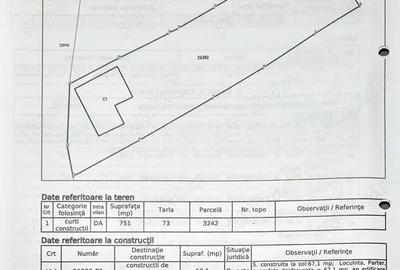 Casă cu 1 camere în Ciorani