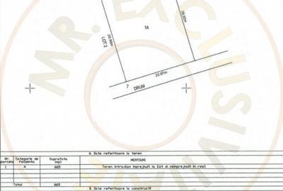 Teren intravilan 665 mp Smeura de Sus - 5