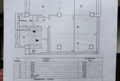 Spatiu salon, cabinet, birou, de la 15mp la 171mp, zona Jumbo - 5