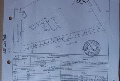 Teren de 9970 mp, în Chirnogi - 9
