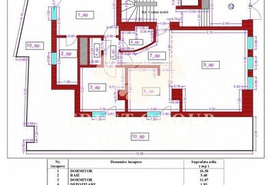 Apartament 3 camere Primaverii | Curte proprie | Loc de parcare disponibil - 12