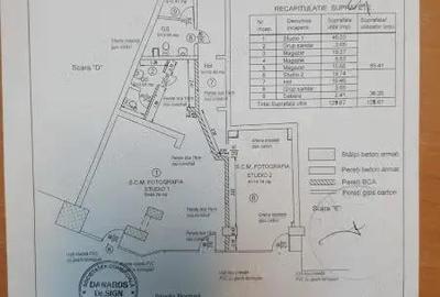 Spațiu comercial, de 122 mp, în Tineretului - 1