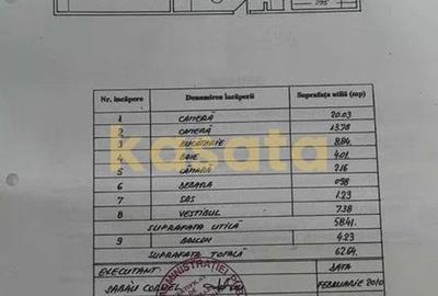 Apartament 2 Camere | Zona Sebastian | Renovat | Bloc reabilitat - 22