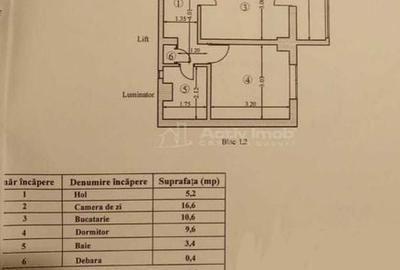 Apartament cu 2 camere decomandat în Central - 2