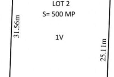 Teren de 852 mp, în Aroneanu