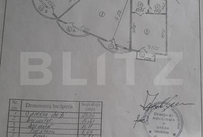 Apartament 3 camere+parcare, 81mp utili, zona Unirii - 9