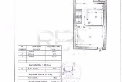 Casa 10 Camere | Sector 5 Rahova | - 33