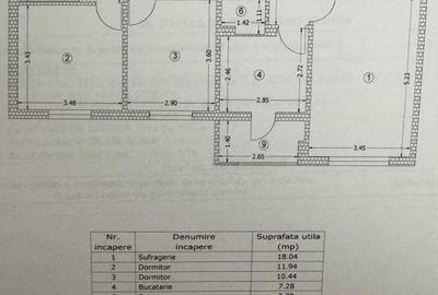 Direct proprietar- Apartament 3 camere, Cf1, etaj 1, complet mobilat si utilat - 7