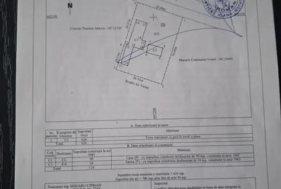 Casă cu 3 camere în Horia - 1