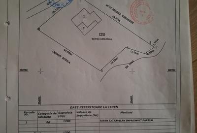 Spațiu comercial, în Central - 2