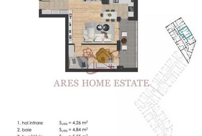 COMISION 0% - Apartamente 3 camere - complex central, Circumvalațiunii - 8