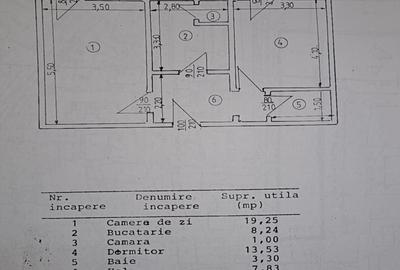 Apartament de 2 camere PALATUL COPIILOR Apartament de 2 camere PALATUL COPIILOR - 2