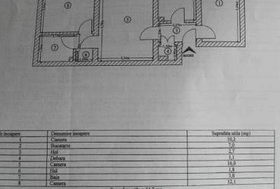 Apartament de vanzare zona Dacia - 1