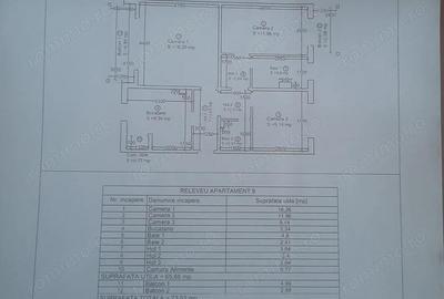 OCAZIE !!! ap 3 camere DECOMANDAT total cu 2 bai 2 balcoane foarte spatios 65 mp utili terasa NORA - 1