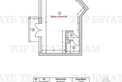 Spatiu Comercial de vanzare zona Oltenitei-Popesti Leordeni - 1